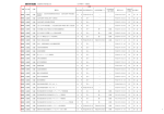 鳥取県住宅供給公社の簿冊情報（PDF:1.2MB）