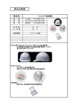 商品企画書 商品名