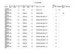 就業支援課（PDF：423KB）