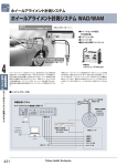 ホイールアライメント計測システムWAD/WAM PDF