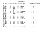 北部地域振興センター（PDF：266KB）