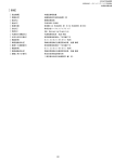 有価証券報告書