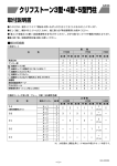 クリフストーン3型・4型・5型門柱