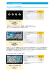 キャロル商品別価格＆適用情報