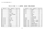 ［保健センター（南）］総括表（PDF形式：30KB）