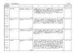 PDFファイル - 製品評価技術基盤機構