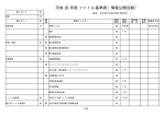 基準表（PDF形式：65KB）