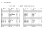 ［管理指導課（南）］総括表（PDF形式：15KB）