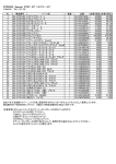 PDF 381KB - カラーズインターナショナル