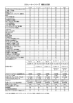 XCトレーナーシリーズ 機能比較表