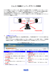 エムエス機器メンバーズサイトの概要