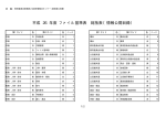 ［浦和南公民館］総括表（PDF形式：11KB）
