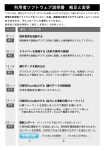 利用者ソフト補足説明書