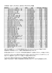 PDF 872KB