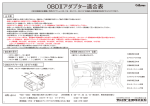 OBDⅡアダプター適合表