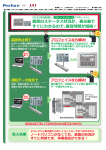 復旧時間が短縮！ - Pro-face