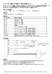 スマートフォン連動ライト制御キット取付説明書(Ver1.0)