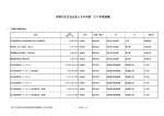 契約の主な支出先とその内訳（20年度実績）