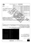 クラッチスプリング 取扱説明書 クラ ッチ スプ リン グ 取扱 説明 書