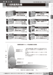 八光熱風発生機