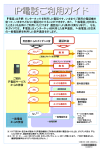 IP電話ご利用ガイド（富士通アクセス製 FA11－W3 用