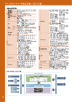 定格・ブロック図PDF