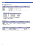 モータ接続用エンコーダコネクタ R2サーボモータ Q1サーボモータ モータ