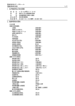 1．化学物質等及び会社情報 2．危険有害性の要約