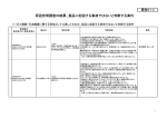 原因究明調査の結果、製品に起因する事故ではないと判断