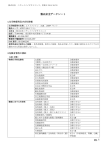 pg. 1 製品安全データシート