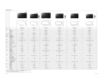 本体仕様一覧表 - LG.com