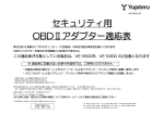 カーセキュリティ用OBDⅡアダプター適応表