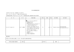 県央地域調達情