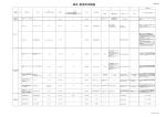 別添 参考 端末・配信状況調査[PDF形式:501KB]