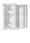 PDF 1885KB