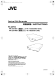 Optical DVI Extender 取扱説明書 / INSTRUCTIONS
