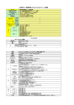 * 仕 様 詳 細 全自動デマンド監視制御システム『 メリット5』シリーズ 仕様書