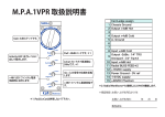 MPA1VPR 取扱説明書