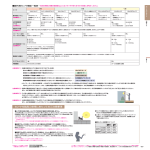 センサ付器具ご使用にあたってのご注意事項