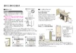 据付工事の注意点