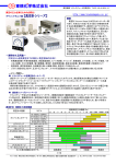 1/13 －期待される用途－ http://www.toyokokagaku.co.jp/