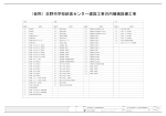 （仮称）交野市学校給食センター建設工事の内機械設備工事