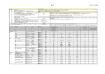 輸入車 平成21年7月24日現在 1