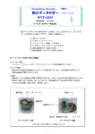 発汗データロガー