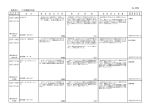 PDFファイル - 製品評価技術基盤機構