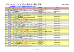 牙 カーセキュリティ オプション品番 ＆ 価格一覧表