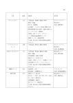 別紙参照[PDFファイル:103.3KB]