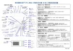 東京国際空港デジタル MCA『有線式宅内機（D 型）』簡易取扱説明書