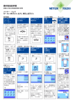 Short Operating Instructions XP / XS Analytical