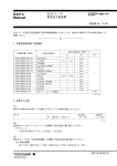 User`s Manual